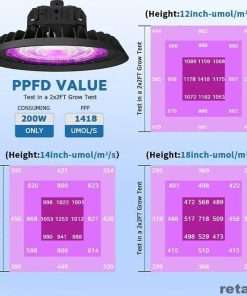 UFO grow light detail-03