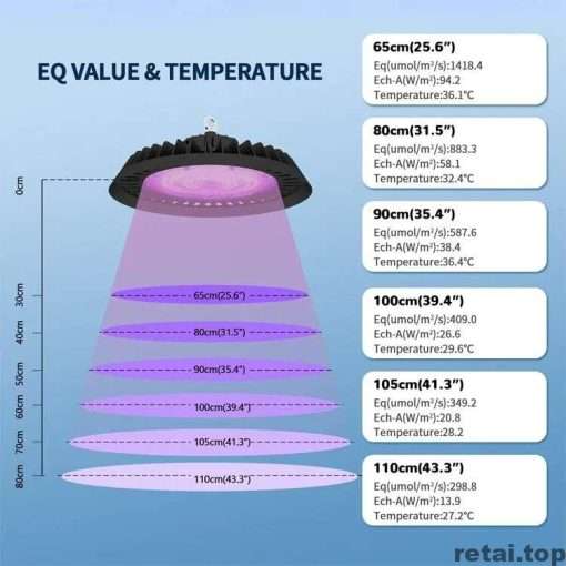 UFO grow light detail-05