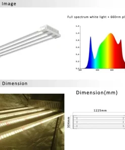 liner led grow light detail-04