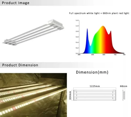 liner led grow light detail-04