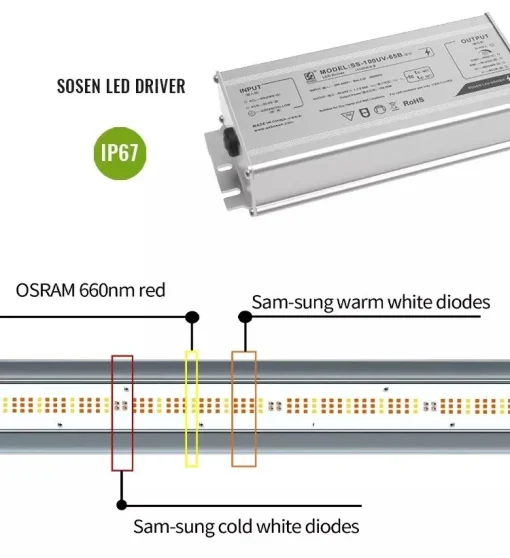 single bar led grow light detail-03