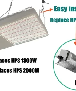 toplighting led grow light detail-06