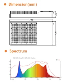 toplighting led grow light detail-11