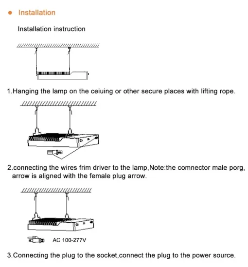 toplighting led grow light detail-13